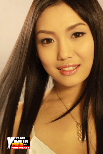 100 Most Beautiful Women In The Philippines Nos 66 To 70 Starmometer