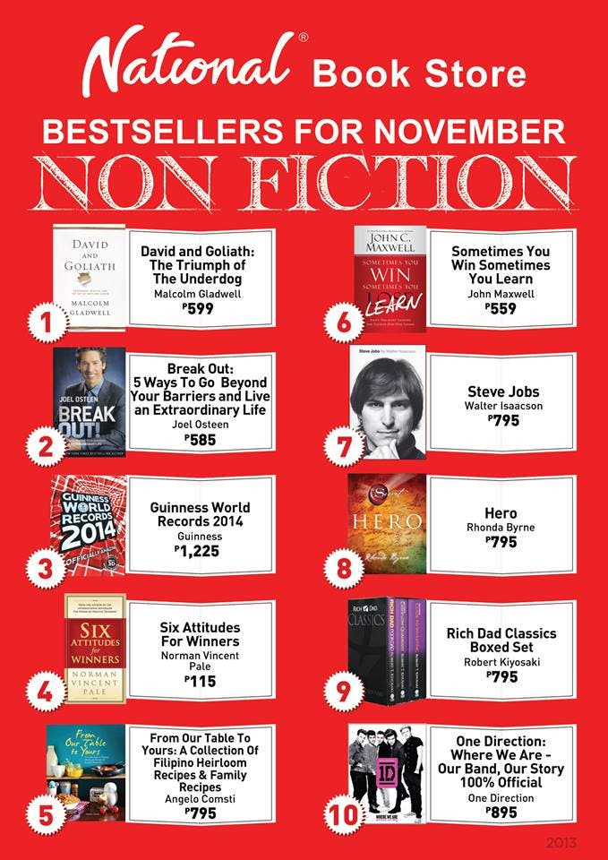 bestseller non fiction books 2021