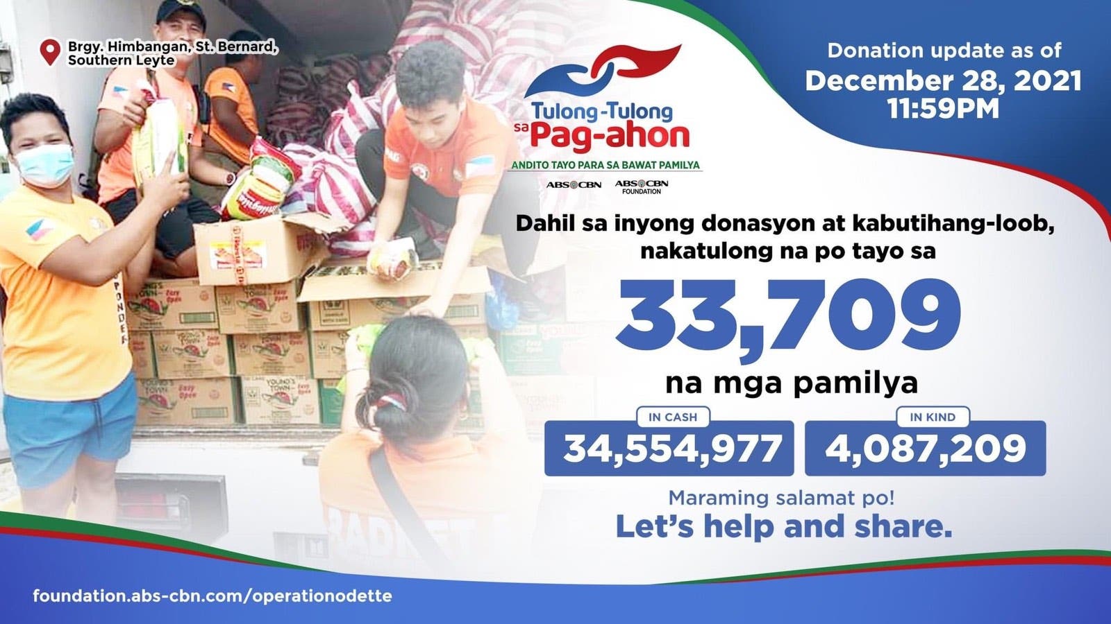 Abs Cbn Foundation Brings Relief Goods For 33 709 Families Impacted By Typhoon Odette Starmometer